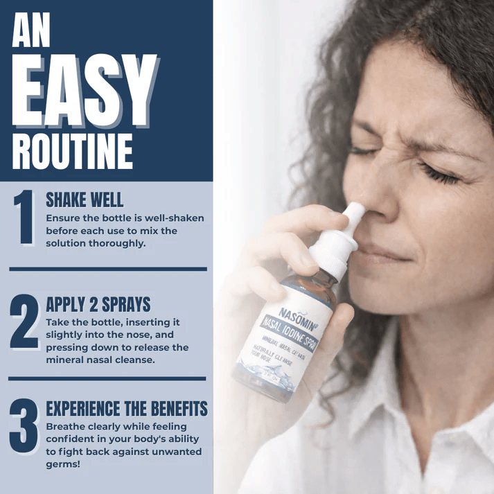 CleanAir Nasal Iodone Cleanse