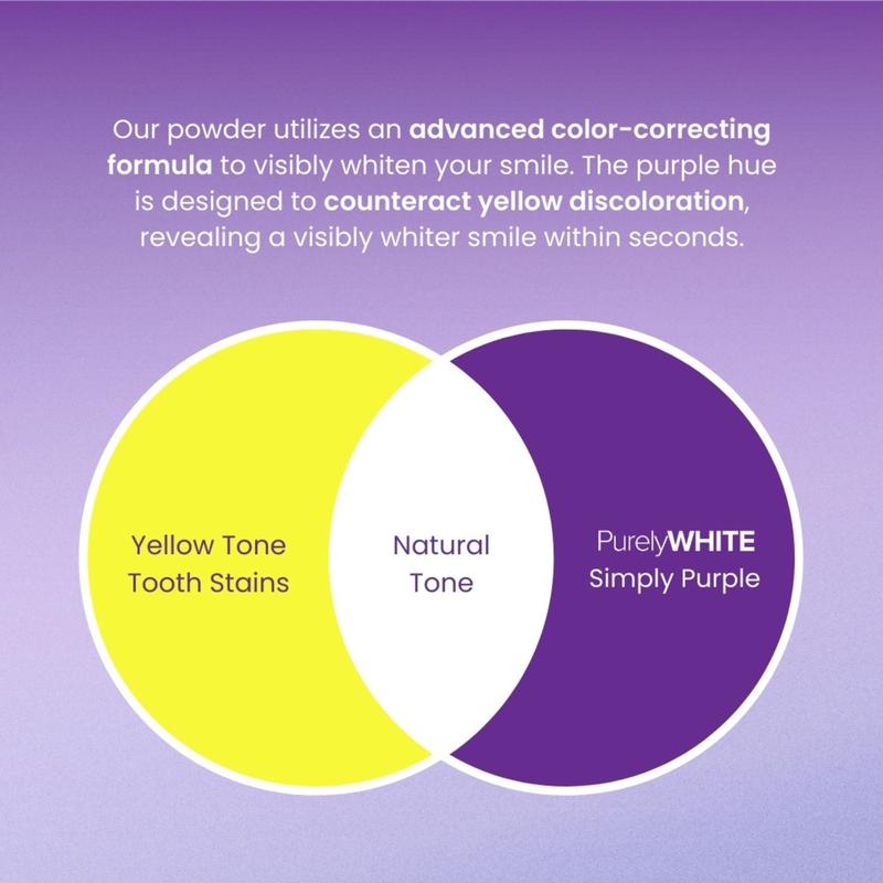 Purple Teeth Whitening Powder