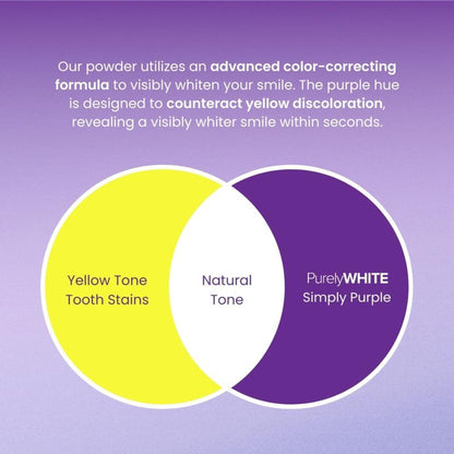 Purple Teeth Whitening Powder