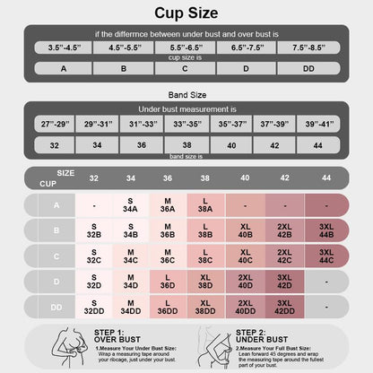 Comfy Jelly Bra - Wireless Deep V